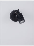 Proiector exterior fatade/plante Nova Luce FEND 9971451