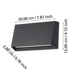 Aplica exterior EGLO SPONGANO 900887