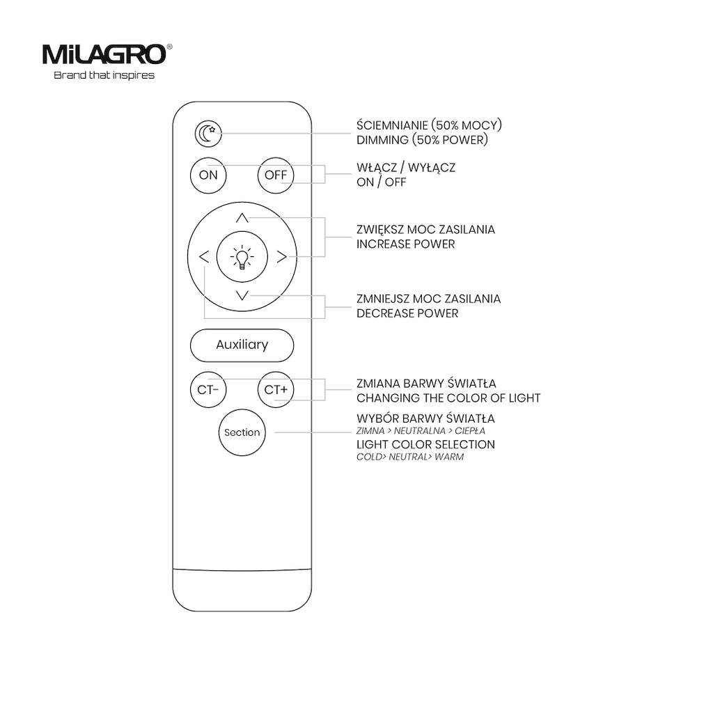 Plafoniera Milagro Optima White ML7053