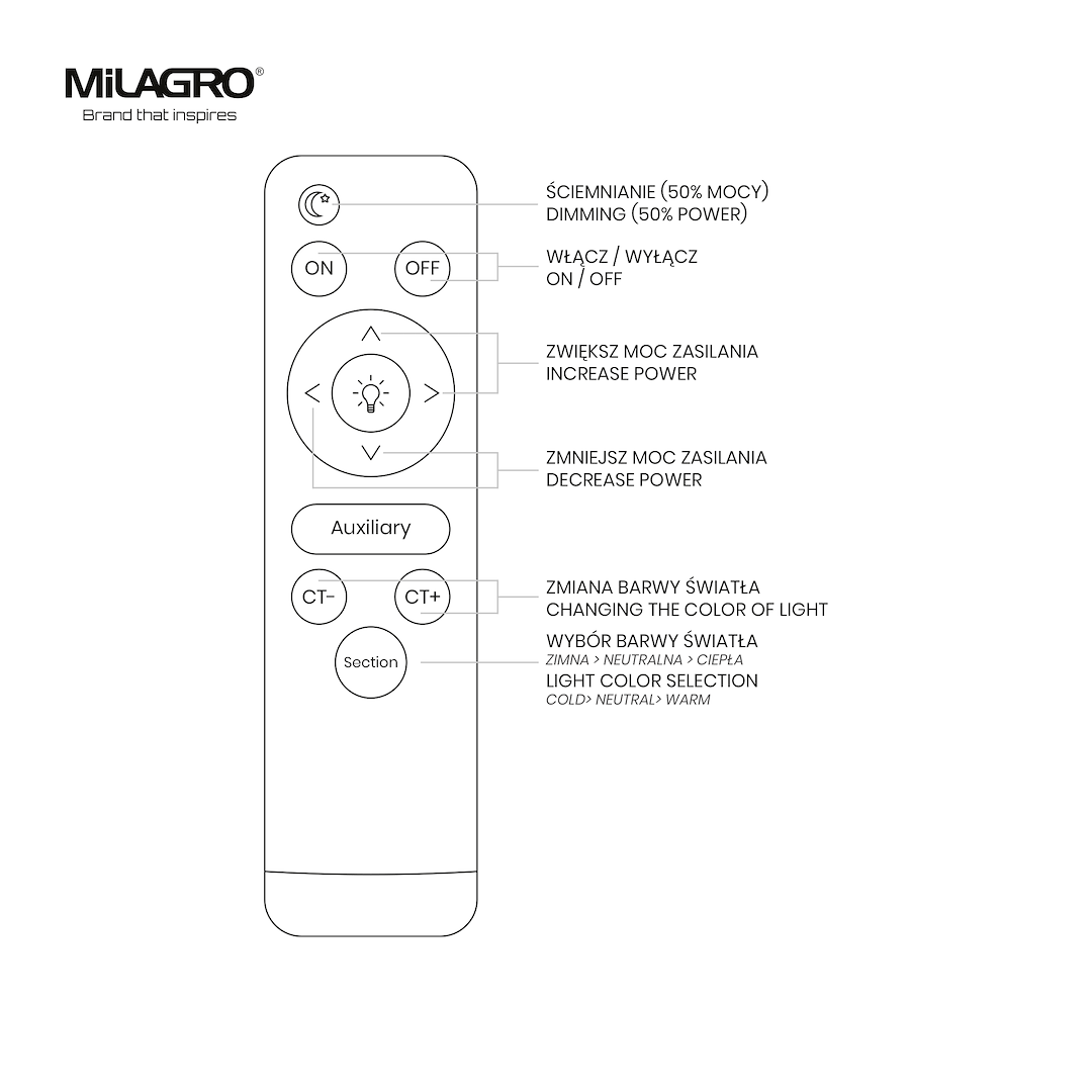 Plafoniera Milagro Optima White ML7053